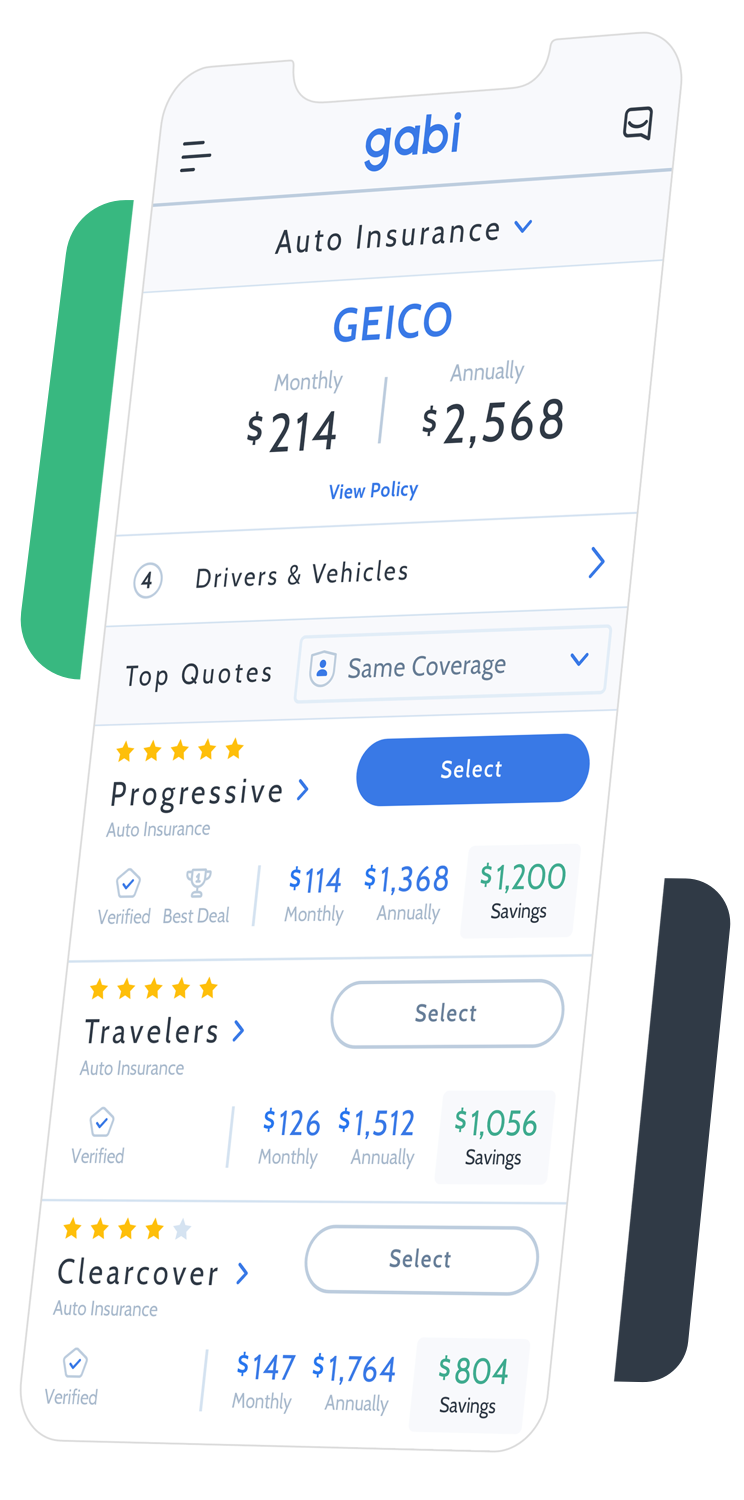 Gabi Compare Home Auto Insurance Save Money